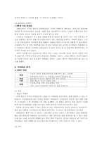 [경영학] 경쟁기업 간 제품전략 비교-박카스 vs 비타500-10