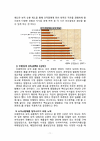 [조직과인간] 조직의 동기부여 시스템 -브레댄코(bread&co.) 사례중심-5