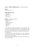 [조직과인간] 조직의 동기부여 시스템 -브레댄코(bread&co.) 사례중심-13