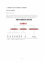 [조직행동론] 유한양행-성공한 기업문화와 리더십-13