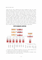 [조직행동론] 유한양행-성공한 기업문화와 리더십-14