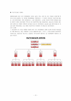 [조직행동론] 유한양행-성공한 기업문화와 리더십-15