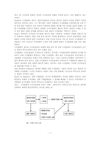 [인사관리] 인적자원관리 시스템의 주요 환경요인(연습문제 풀이 및 기업사례 분석)-7