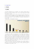 [마케팅 전략] LG패션-HAZZYS 기업분석-4