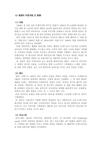 [마케팅 전략] LG패션-HAZZYS 기업분석-5
