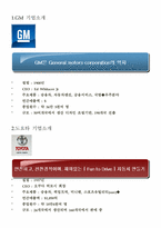 [국제경영] GM과 도요타 기업 실패 사례 시사점 및 파급효과 조사-2