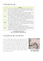 [국제경영] GM과 도요타 기업 실패 사례 시사점 및 파급효과 조사-5
