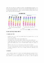 [유통관리] 아모레퍼시픽 물류시스템 분석 및 향후 전망-3