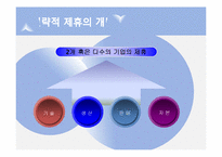 [경영혁신] 전략적 제휴의 실패요인 및 성공전략-5
