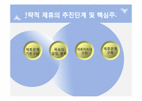 [경영혁신] 전략적 제휴의 실패요인 및 성공전략-11