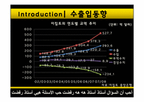 [국제기업환경] 이집트 비즈니스 환경과 진출 기업 사례 조사-10