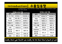 [국제기업환경] 이집트 비즈니스 환경과 진출 기업 사례 조사-11