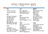 [호텔관광서비스] MOT 고객접점서비스 사례분석-13