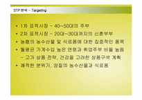 [경영학] 하나로마트의 경영환경분석-16
