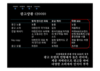 [광고기획론] 여명 808 커뮤니케이션 전략안-10