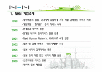 [마케팅 전략] NHN의 일본진출 전략-4
