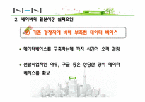 [마케팅 전략] NHN의 일본진출 전략-18