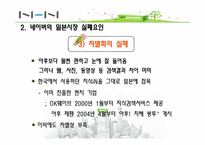 [마케팅 전략] NHN의 일본진출 전략-19