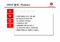 [경영학] 신세계백화점 Sears Elf program 도입 배경과 경쟁우위 선점 전략-20