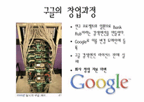 [경영학] 구글의 창업 배경과 성공요소-6