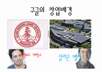 [경영학] 구글의 창업 배경과 성공요소-8