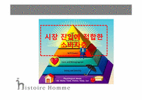 [마케팅] Histoire Homme In 중국시장 진출 전략-3