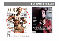 [마케팅] Histoire Homme In 중국시장 진출 전략-6
