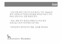 [마케팅] Histoire Homme In 중국시장 진출 전략-9