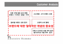 [마케팅] Histoire Homme In 중국시장 진출 전략-11