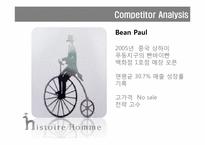[마케팅] Histoire Homme In 중국시장 진출 전략-13
