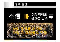 [한국경제의 이해] 중산층의 붕괴 & 양극화의 해결방안-6