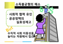 [한국경제의 이해] 중산층의 붕괴 & 양극화의 해결방안-7