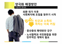 [한국경제의 이해] 중산층의 붕괴 & 양극화의 해결방안-8
