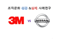 [조직행동론] 조직문화 성공 & 실패 사례연구(3M과 닛산 사례)-1