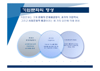 [조직행동론] 조직문화 성공 & 실패 사례연구(3M과 닛산 사례)-6