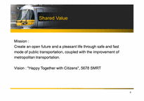 [조직행위론] 서울특별시 도시철도공사(SMRT) 조직내 문제점 및 해결방안-6
