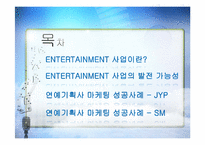 [경영학] 연예 기획사 마케팅 성공사례 JYP & SM-2