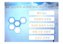 [경영학] 연예 기획사 마케팅 성공사례 JYP & SM-7