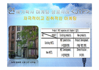 [경영학] 연예 기획사 마케팅 성공사례 JYP & SM-9