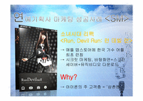 [경영학] 연예 기획사 마케팅 성공사례 JYP & SM-20
