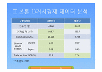 [국제무역] 통상정책 이행에 따른 내부협상에 대한 연구(대한민국-베트남)-8