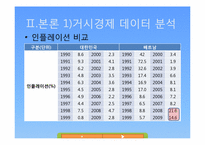 [국제무역] 통상정책 이행에 따른 내부협상에 대한 연구(대한민국-베트남)-12