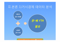 [국제무역] 통상정책 이행에 따른 내부협상에 대한 연구(대한민국-베트남)-13