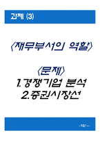 [재무관리] 농심과 CJ제일제당 기업 비교분석(~2008)-10