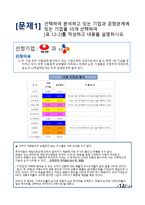 [재무관리] 농심과 CJ제일제당 기업 비교분석(~2008)-12