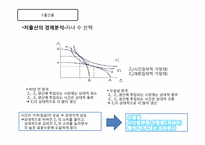 [노동경제학] 여성 경제활동과 출산율 상관관계 분석-20