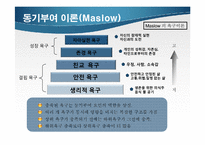 [조직행동론] 롯데마트 MBO를 통한 동기부여 사례 조사-11