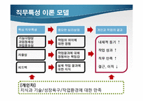 [조직행동론] 롯데마트 MBO를 통한 동기부여 사례 조사-15