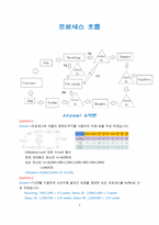 [생산관리] case 분석 - CRU computer rentals-3