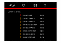 [전략경영] 쿡QOOK TV 의 IPTV 시장 점유율 1위 유지를 위한 전략-2